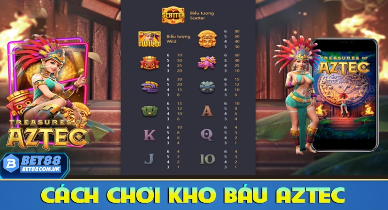 Cách chơi kho báu Aztec